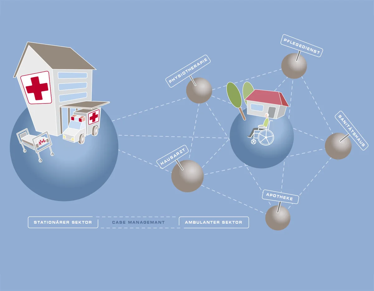 Illustration von Jenne Baule-Prinz: B Braun Illustration für Polymotion